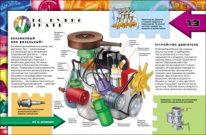 Обложка: Детская АВТОэнциклопедия