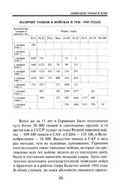Обложка: Немецкие танки в бою